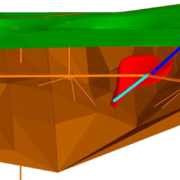 Vlasinje - boksit - Rudar projekt
